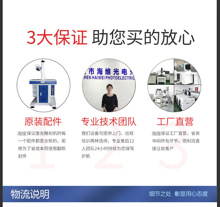 HW-UV-3紫外激光打標機 現貨廠家直銷示例圖5