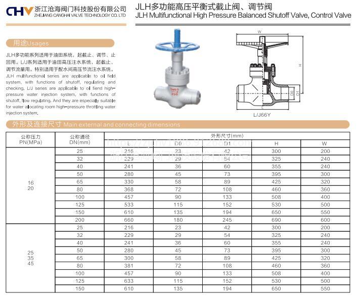 CHVJ滄海KJL66Y-420高壓抗硫防腐節流截止閥示例圖1