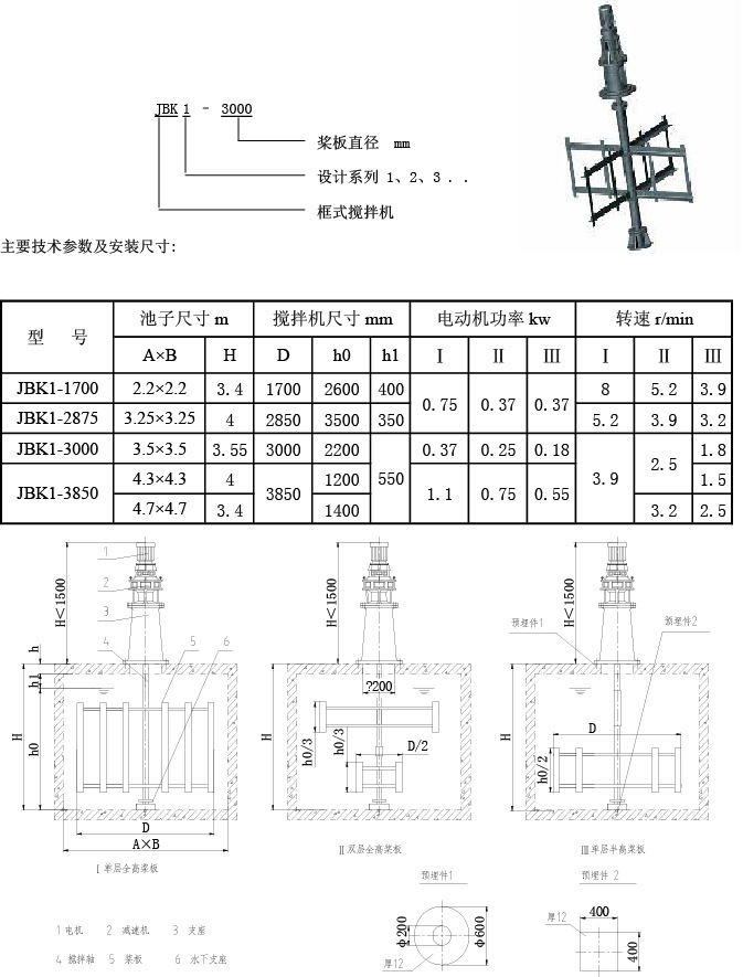 不銹鋼錨式攪拌機  如克專業生產示例圖1