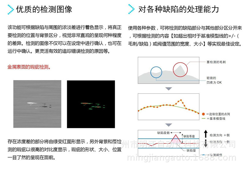 密封圈外觀檢測設備 塑料橡膠密封件尺寸ccd機器視覺檢測設備示例圖5