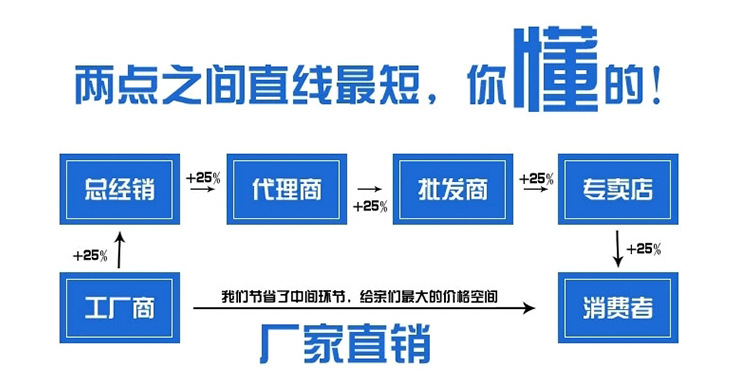 專業供應高精度蝸輪蝸桿法向直廓蝸桿非標準件電機滾齒加工廠家示例圖9