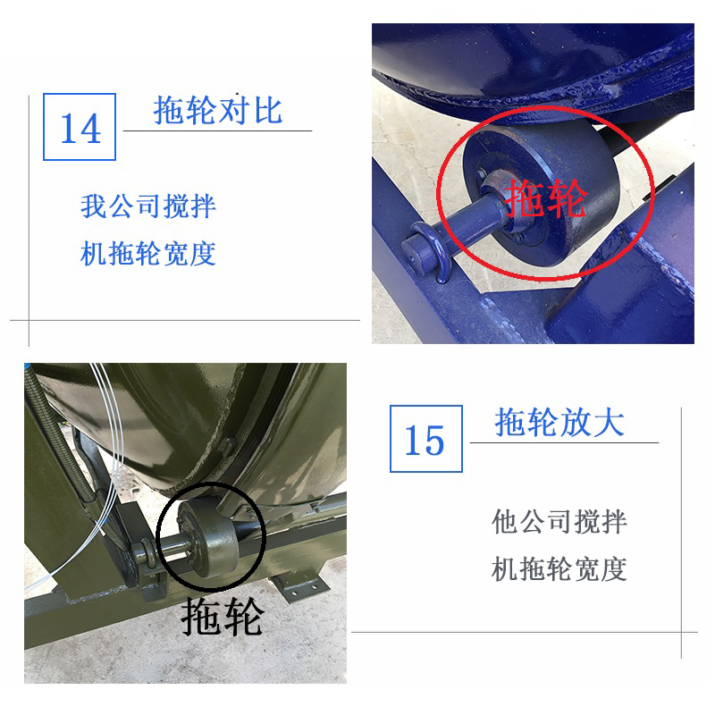 爬梯式混凝土攪拌機細節