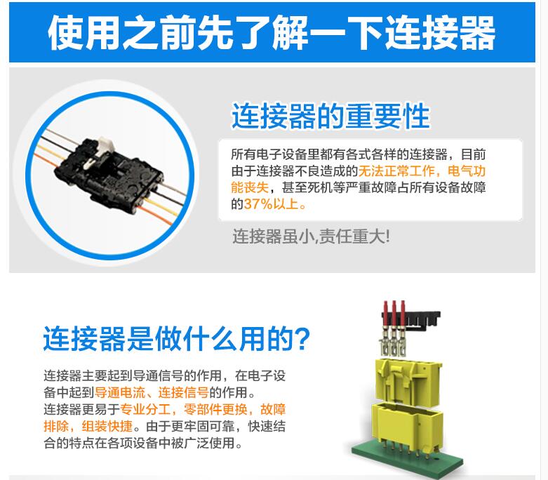 矢崎YAZAKI 7116-4150-02 端子接插件 連接器 原裝正品示例圖12