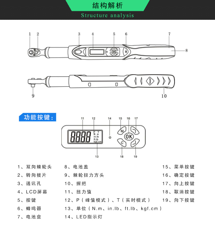 德克DWG  數顯扭力扳手、起子  進口預置式工具汽修機械緊固扳手示例圖3