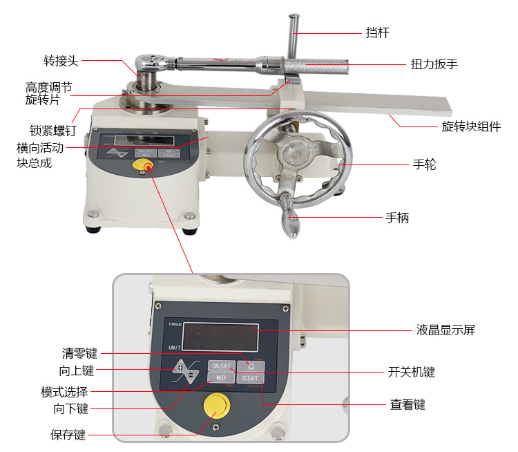 德克  DNBH扭矩扳手、扭力起子檢定儀、扳手檢測儀指針式扭力扳手示例圖4