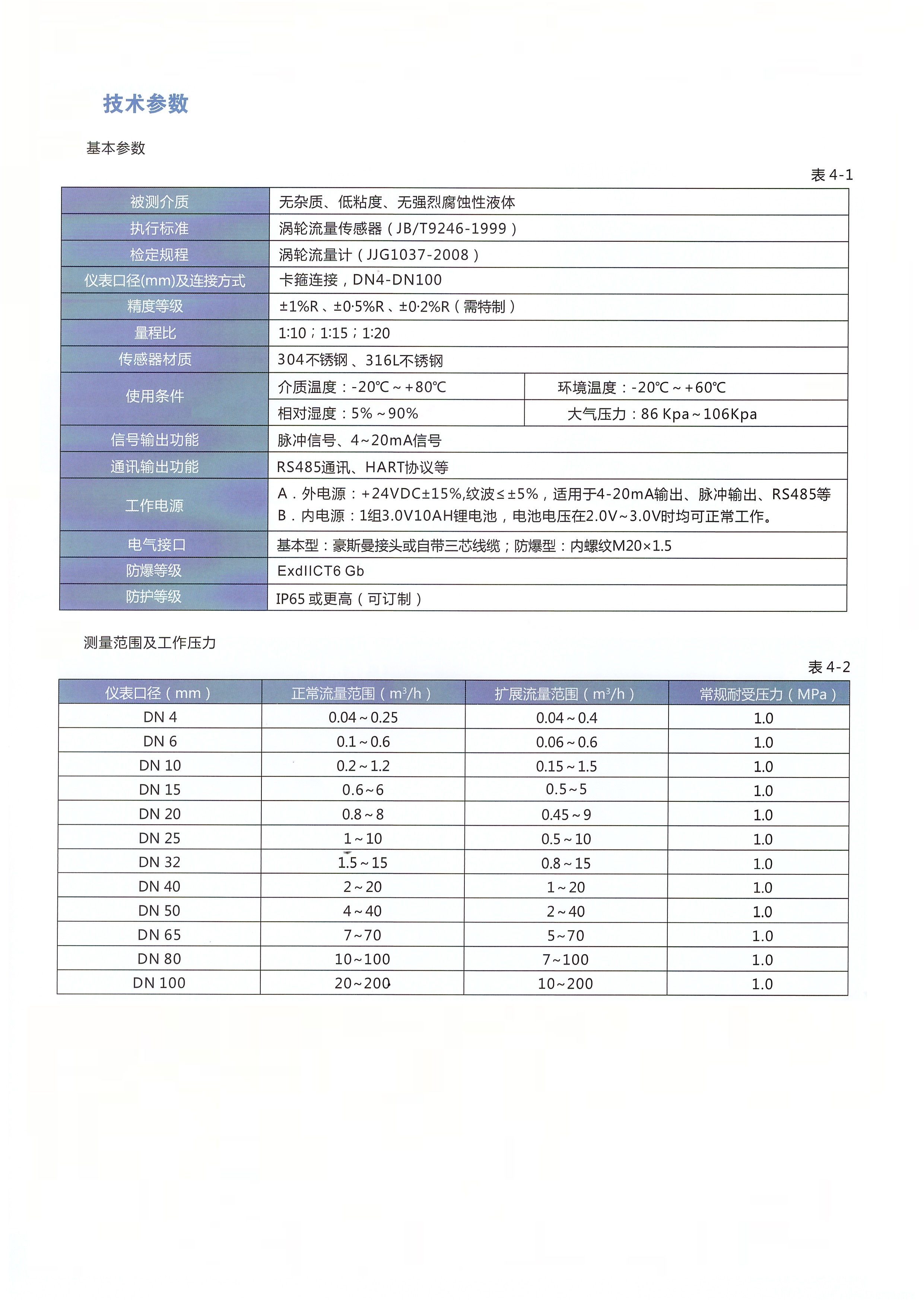 飲料廠專用流量計 葵花籽流量計 青島萬安液體渦輪價格實惠