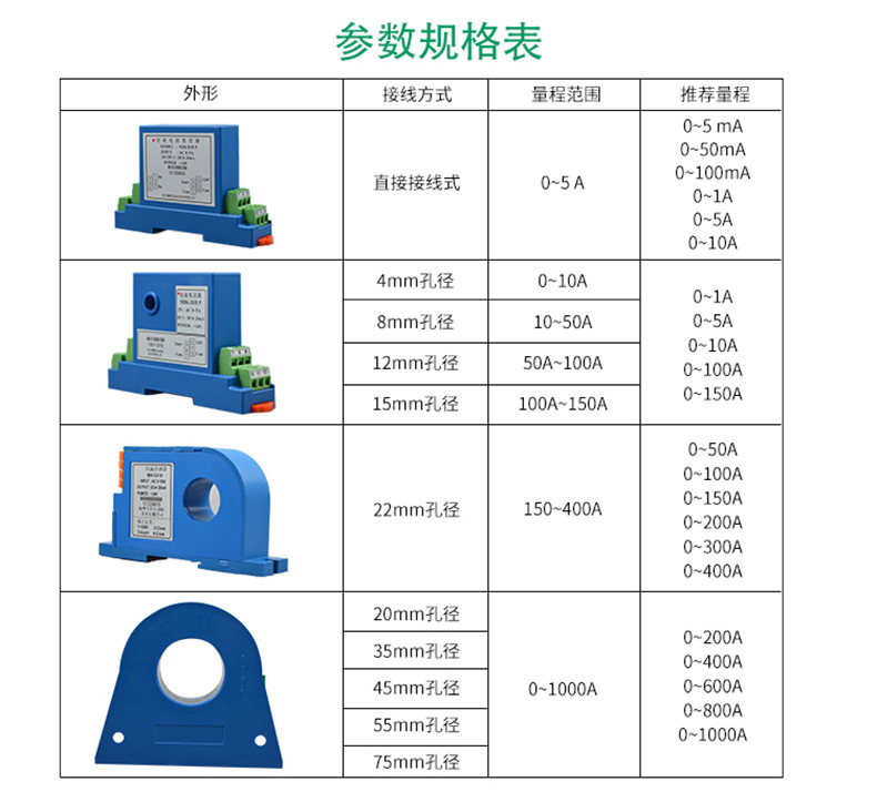 JY-DZI穿孔式單相直流電流傳感器變送器示例圖7