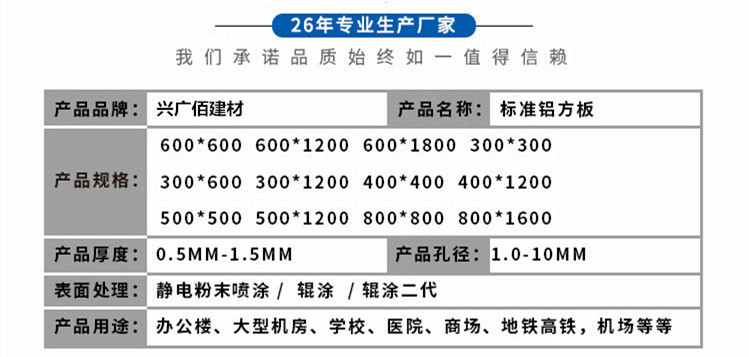 廣東廠家批發(fā)集成吊頂 藍(lán)天白云600600鋁天花  工程吊頂鋁扣板示例圖7