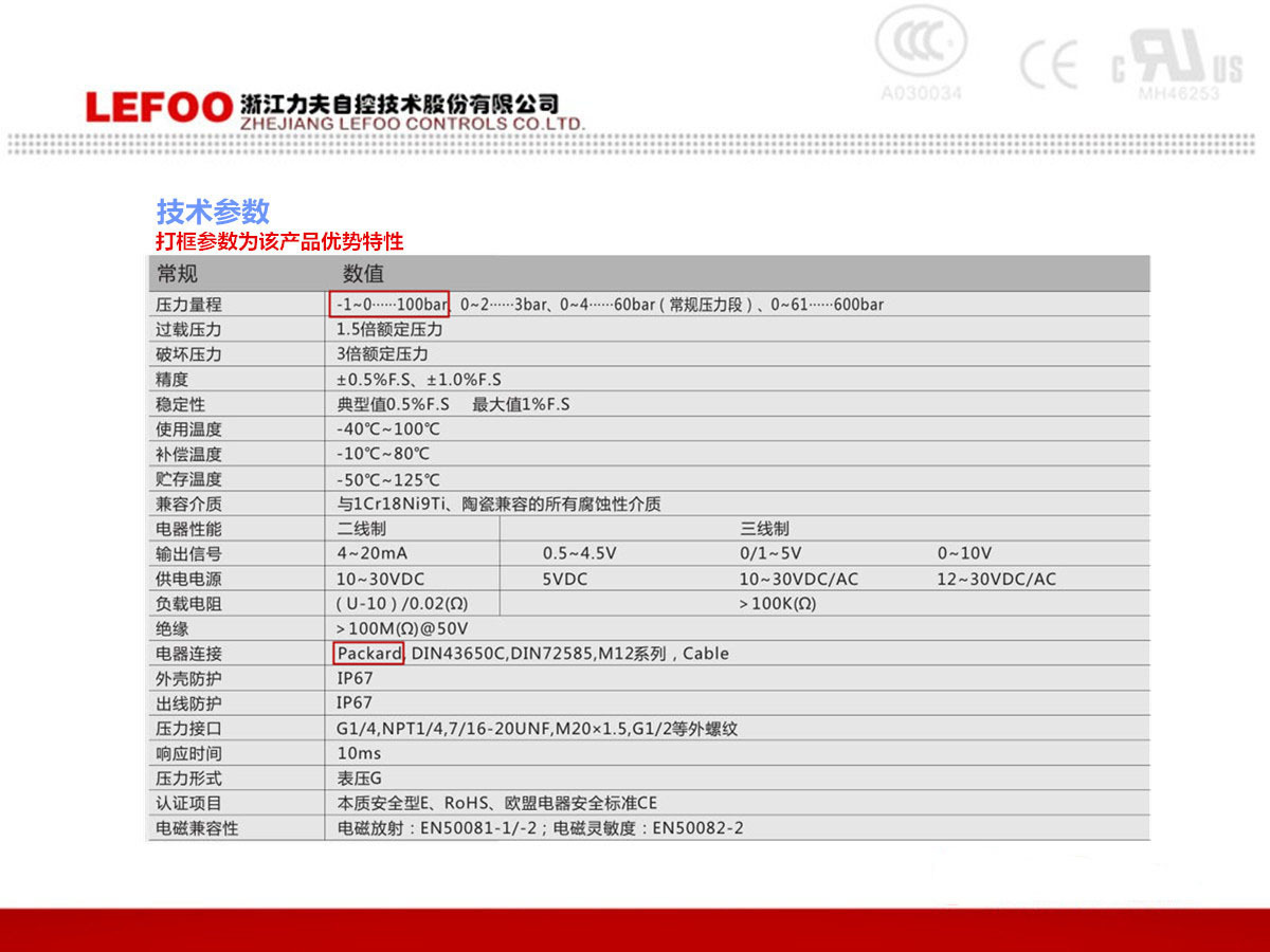 小型通用型壓力變送器/傳感器 不銹鋼結構 德國進口芯體變送器芯示例圖8