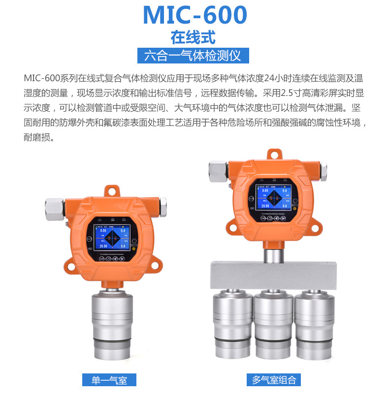 在線式異丙醇濃度測試儀MIC-600-C3H8O固定式監測變送器報警儀示例圖2