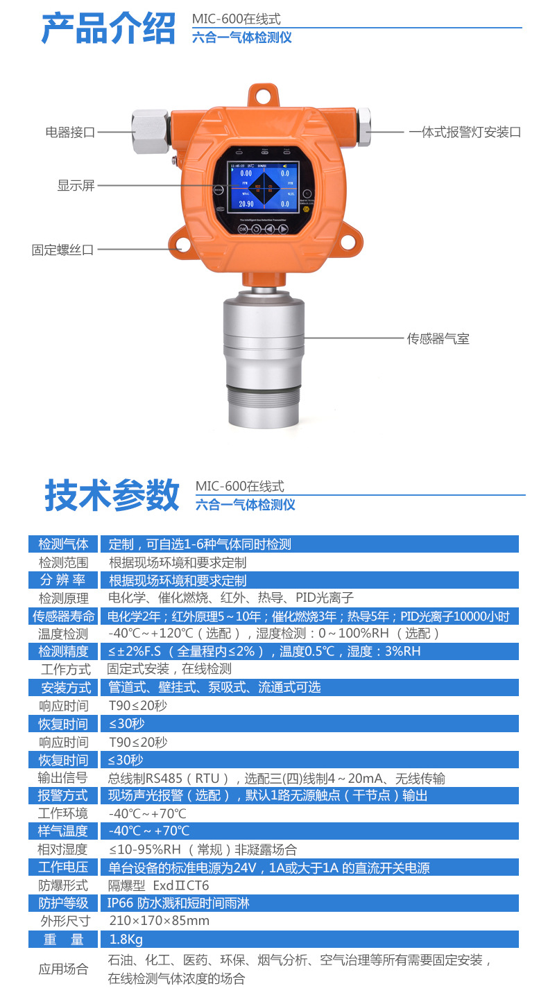 在線式異丙醇濃度測試儀MIC-600-C3H8O固定式監測變送器報警儀示例圖4