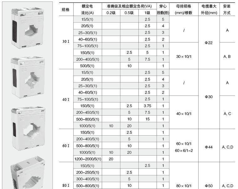 安科瑞 電流表配套用電流互感器 AKH-0.66 80I 1000A/5A示例圖11