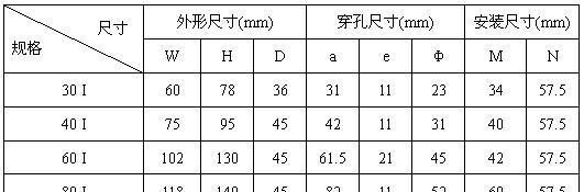 安科瑞 電流表配套用電流互感器 AKH-0.66 80I 1000A/5A示例圖10