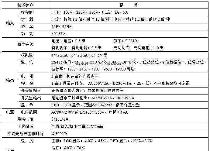 廠家直供帶RS485通訊動力柜用電流表PZ72L-AI/C  可遠(yuǎn)傳組網(wǎng)示例圖8