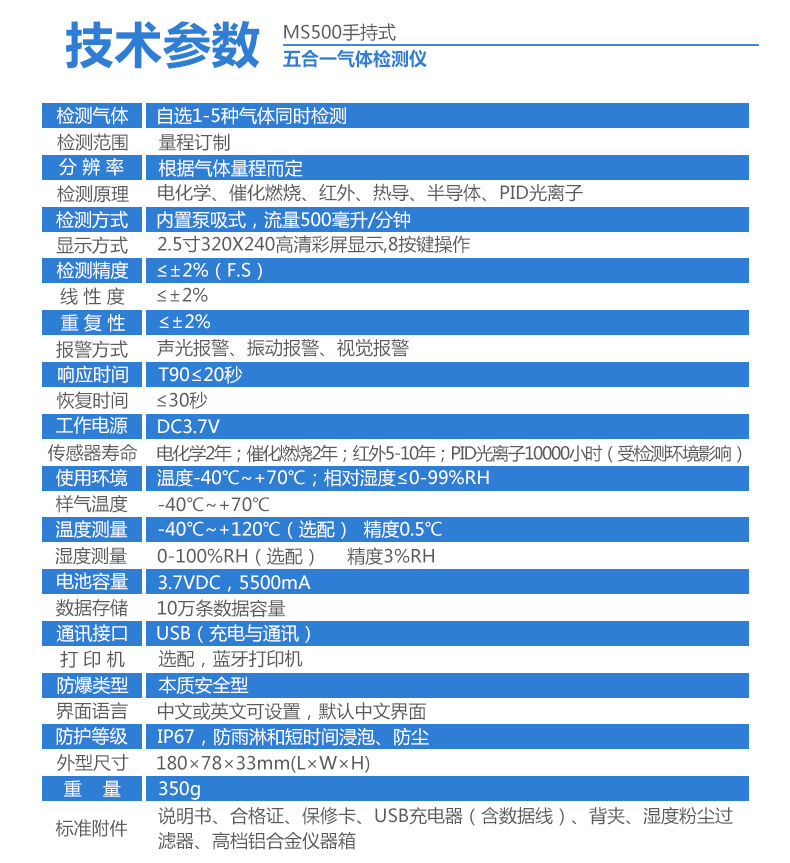 手持式氫氣測試儀MS500-H2可燃氣體報警儀氫氣純度檢測儀記錄儀示例圖6