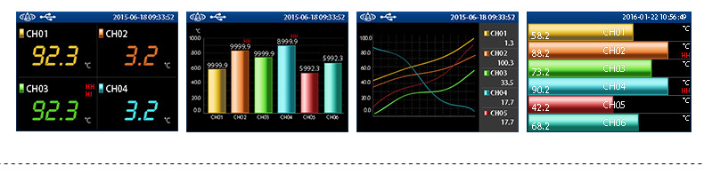 杭州美控 高精度低能耗記錄儀 溫濕度溫度壓力電量 無紙記錄儀示例圖5