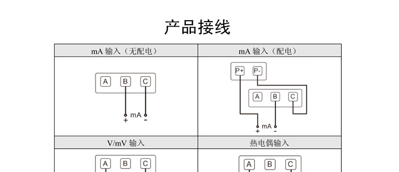 杭州美控 高精度低能耗記錄儀 溫濕度溫度壓力電量 無紙記錄儀示例圖23