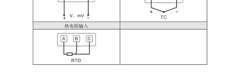 杭州美控 高精度低能耗記錄儀 溫濕度溫度壓力電量 無紙記錄儀示例圖24