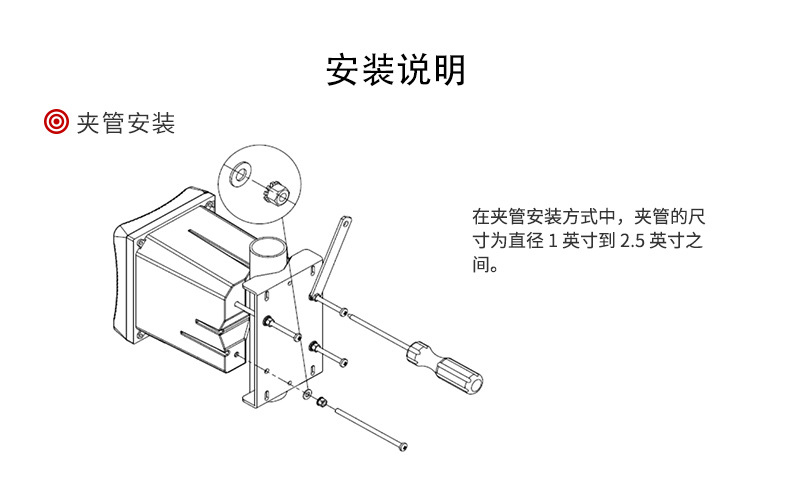 在線濁度儀 泳池懸浮物濃度測試儀 污泥紙漿在線濁度檢測儀示例圖18