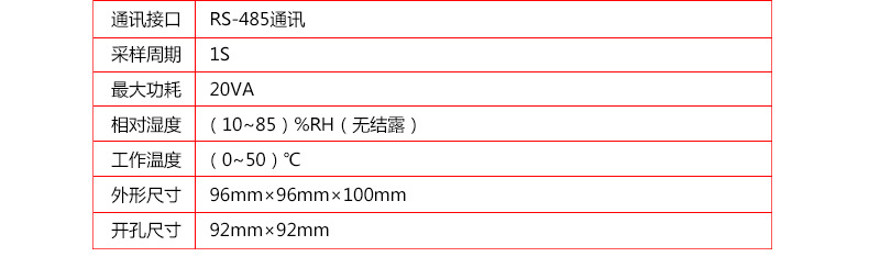 多路無紙記錄儀 溫度/壓力/流量記錄儀 RS485 無紙記錄儀示例圖17