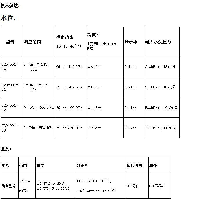 U20-001系列水位自動記錄儀示例圖2