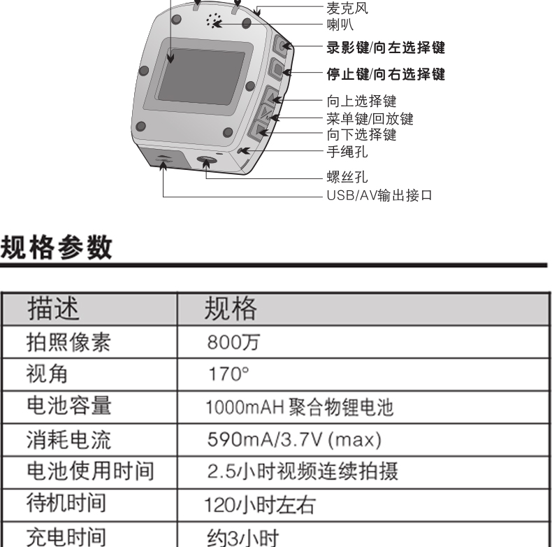 AEE高清紅外夜視現場記錄儀HD60示例圖11