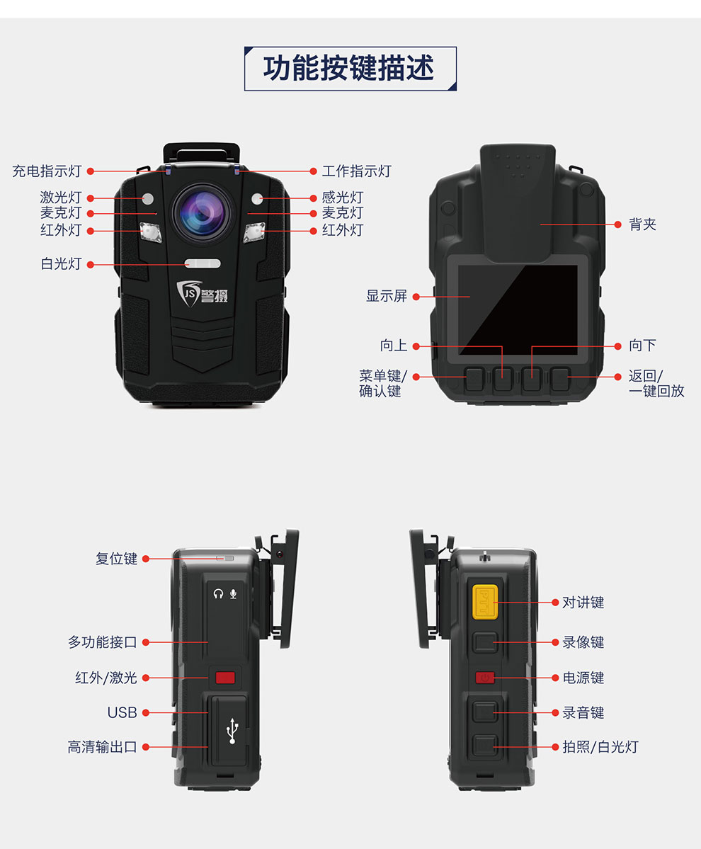 警攝高清紅外夜視現(xiàn)場工作記錄儀DSJ-Q9示例圖17