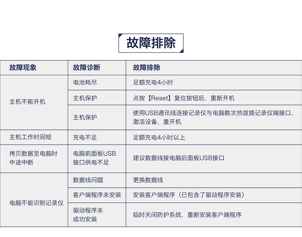 警攝高清紅外夜視現(xiàn)場工作記錄儀DSJ-Q9示例圖19