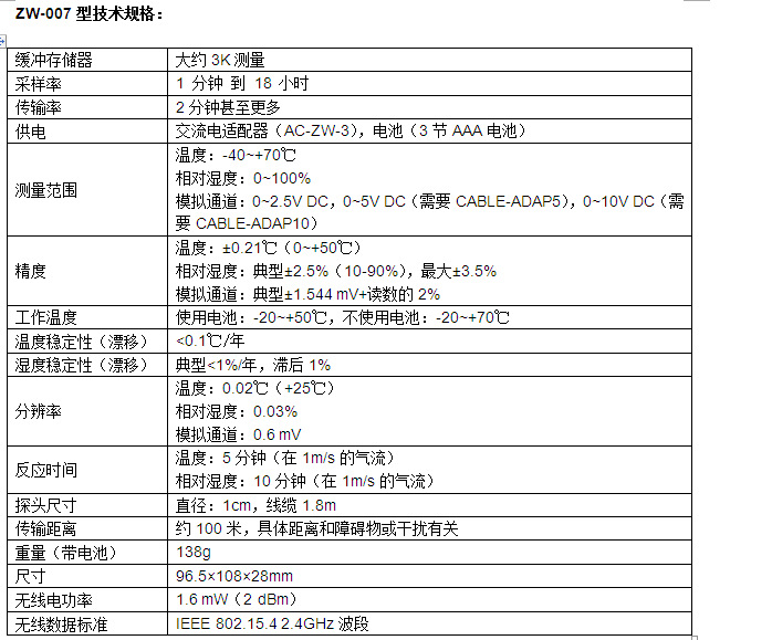 HOBO ZW-0067無(wú)線網(wǎng)絡(luò)節(jié)點(diǎn)記錄儀示例圖3