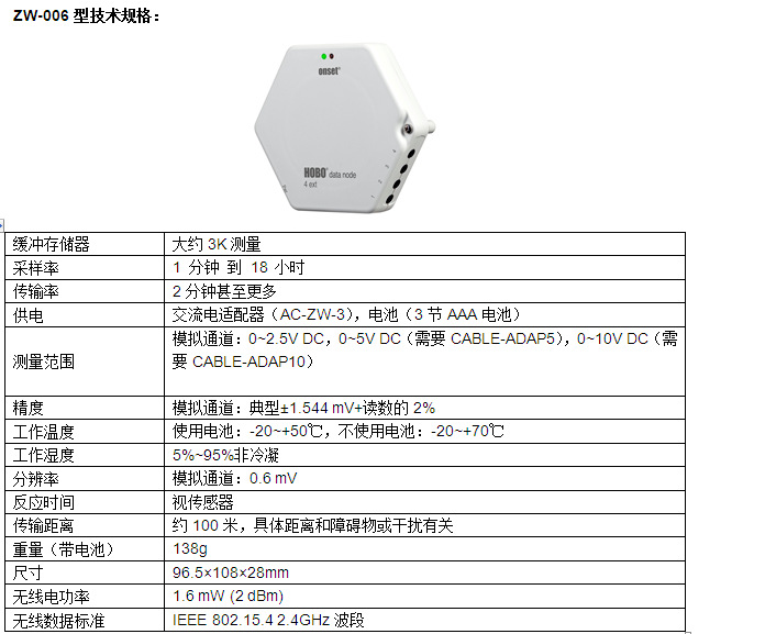 HOBO ZW-006 無線網絡節點記錄儀示例圖1