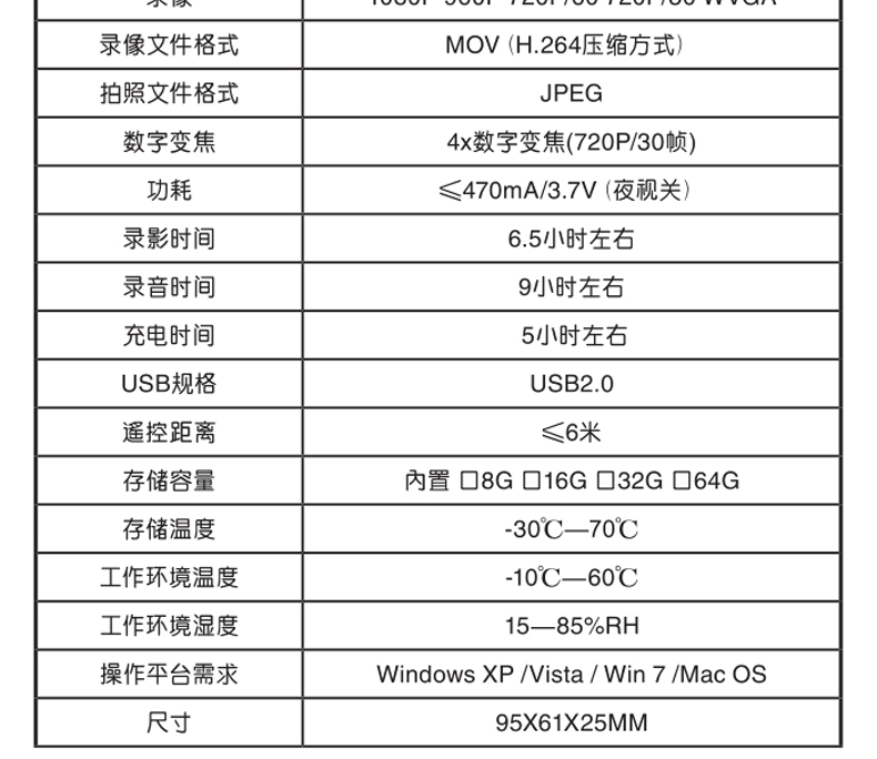 AEE高清紅外夜視現(xiàn)場(chǎng)記錄儀DSJ-P7示例圖15