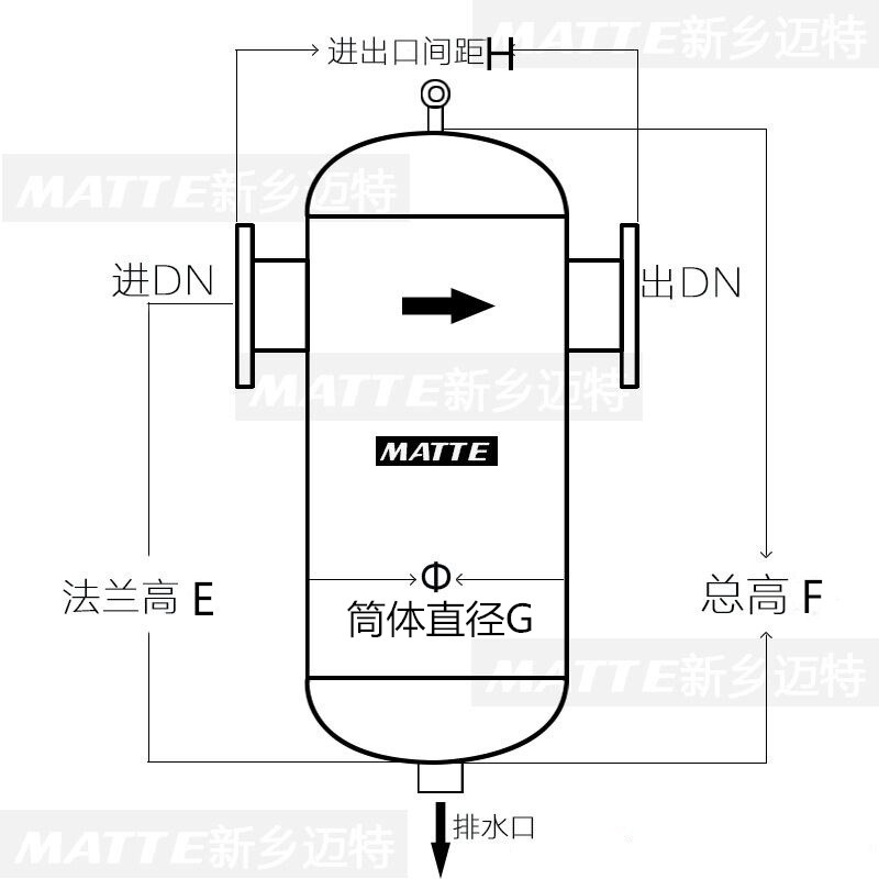 旋風式外形圖.jpg