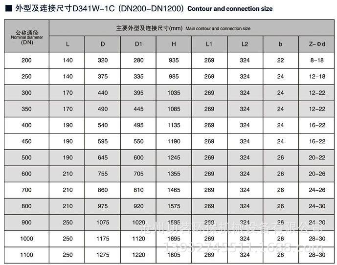 廠家直銷DN300氣動調節通風蝶閥 煙道氣動風門 擋板閥示例圖5