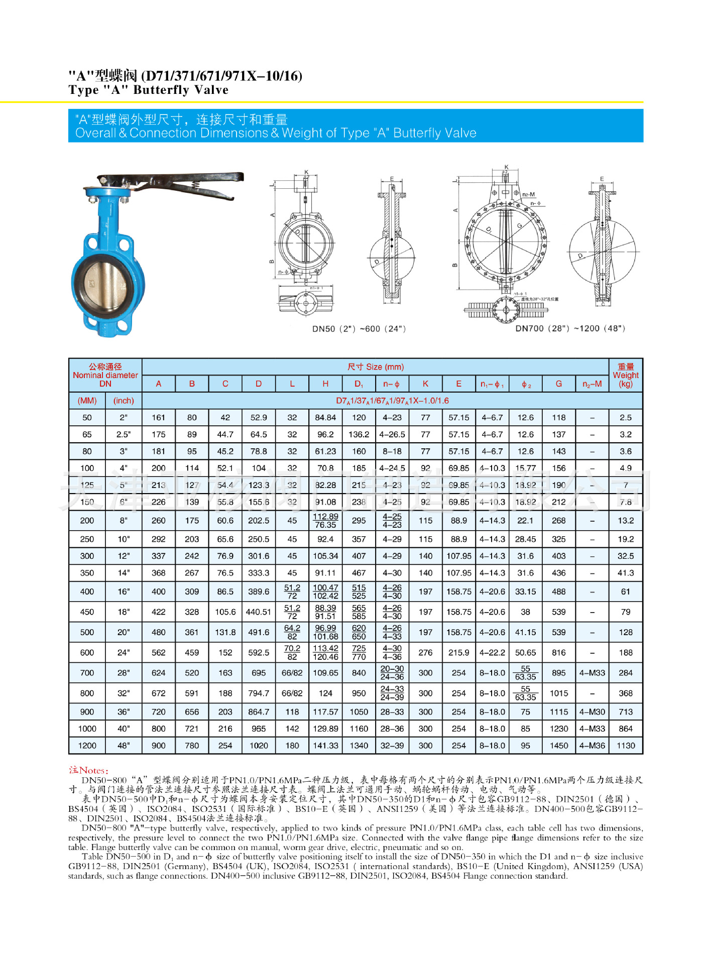 手動(dòng)不銹鋼蝶閥DN100 不銹鋼蝶閥對(duì)夾式渦輪 D371X-16P全304蝶閥示例圖19