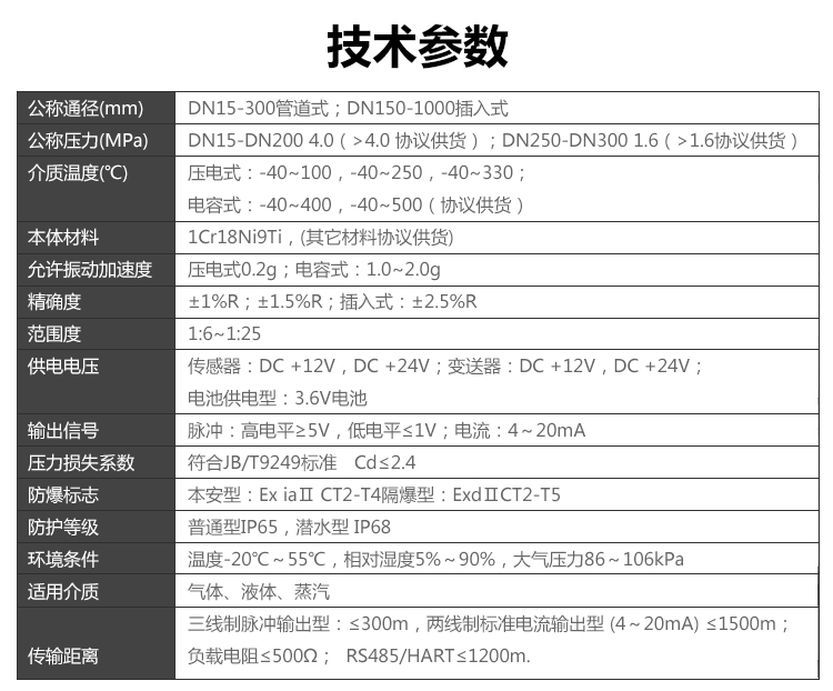 水暖渦街流量計 DN200電廠蒸汽流量計 青島流量計全國銷售