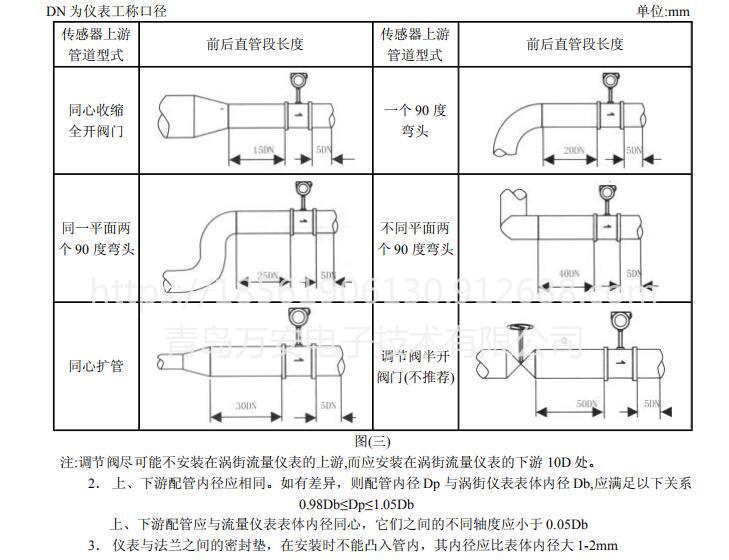 水暖渦街流量計 DN200電廠蒸汽流量計 青島流量計全國銷售