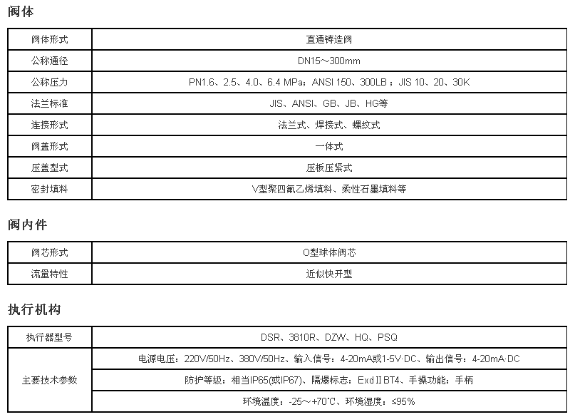 電動開關球閥-1