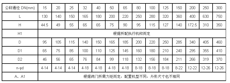 電動開關球閥-5