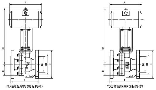 氣動(dòng)高溫球閥_外形尺寸