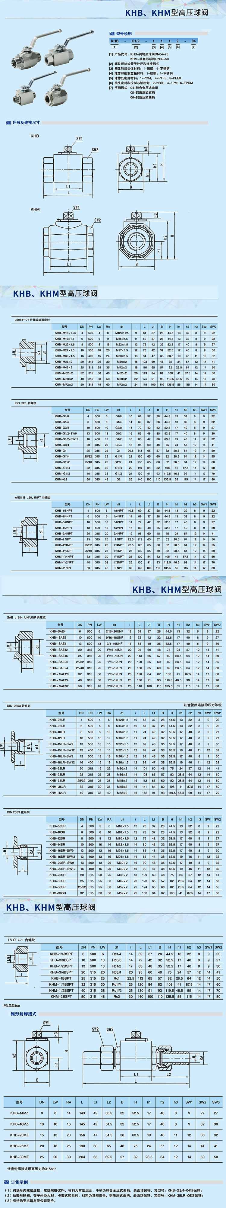 不銹鋼錐密封高壓球閥 焊接式高壓液壓球閥示例圖21