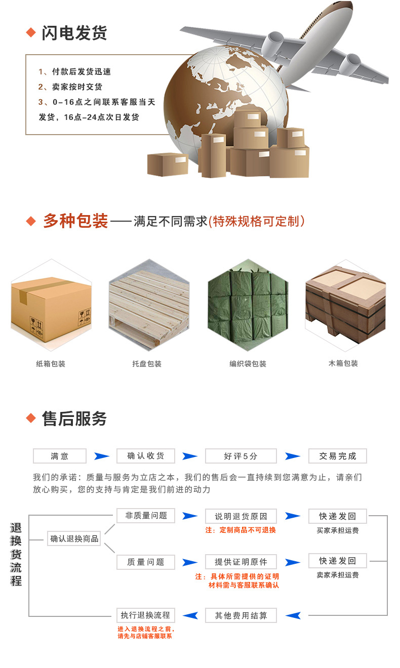 產地貨源 焊接式高壓球閥 高品質碳鋼高壓球閥示例圖23