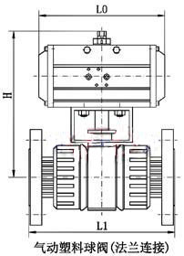 氣動(dòng)塑料球閥_2