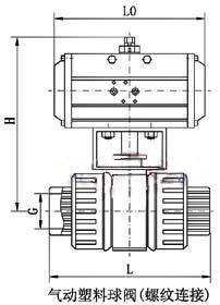 氣動(dòng)塑料球閥_1