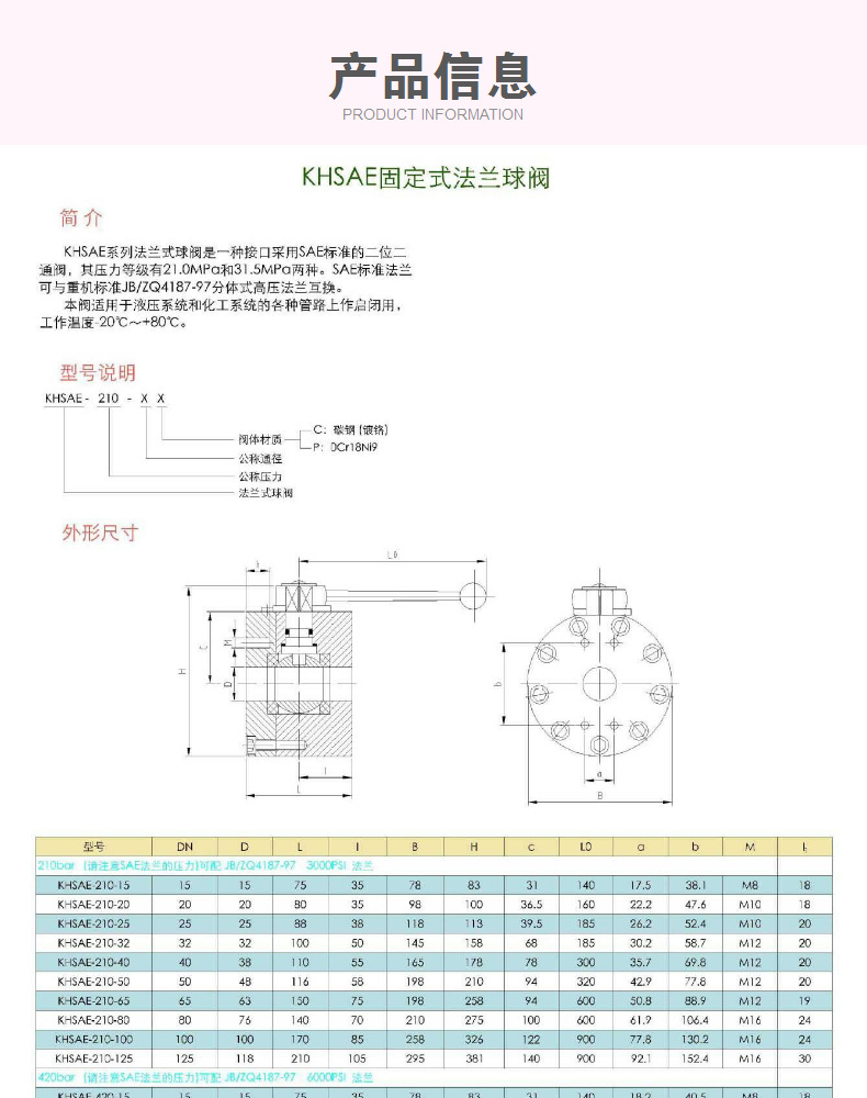 供應(yīng)FCKH法蘭式高壓球閥 SAE法蘭液壓球閥示例圖25