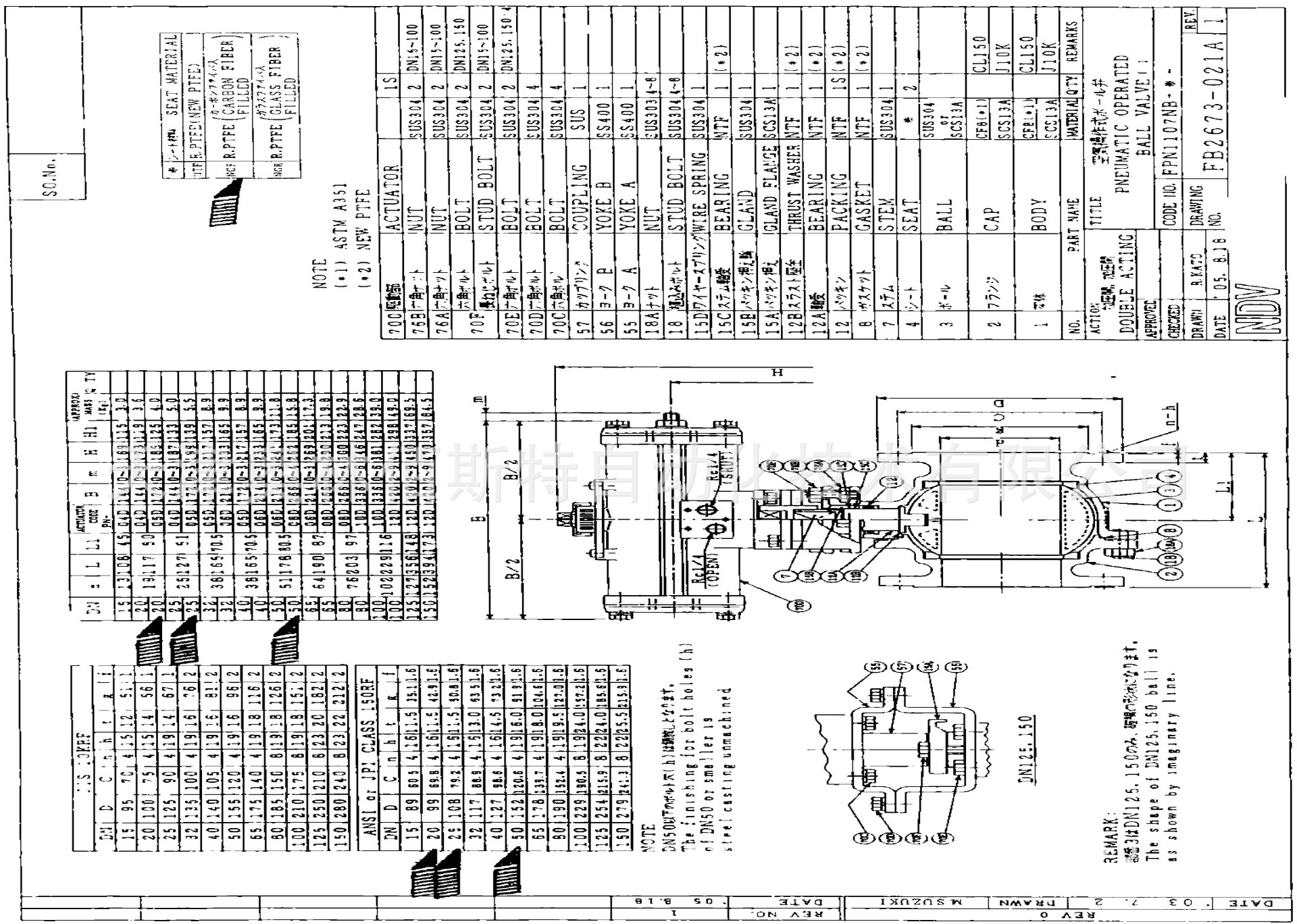 氣動不銹鋼正304法蘭軟密封雙作用單作用球閥 氣動開關球閥廠家示例圖1