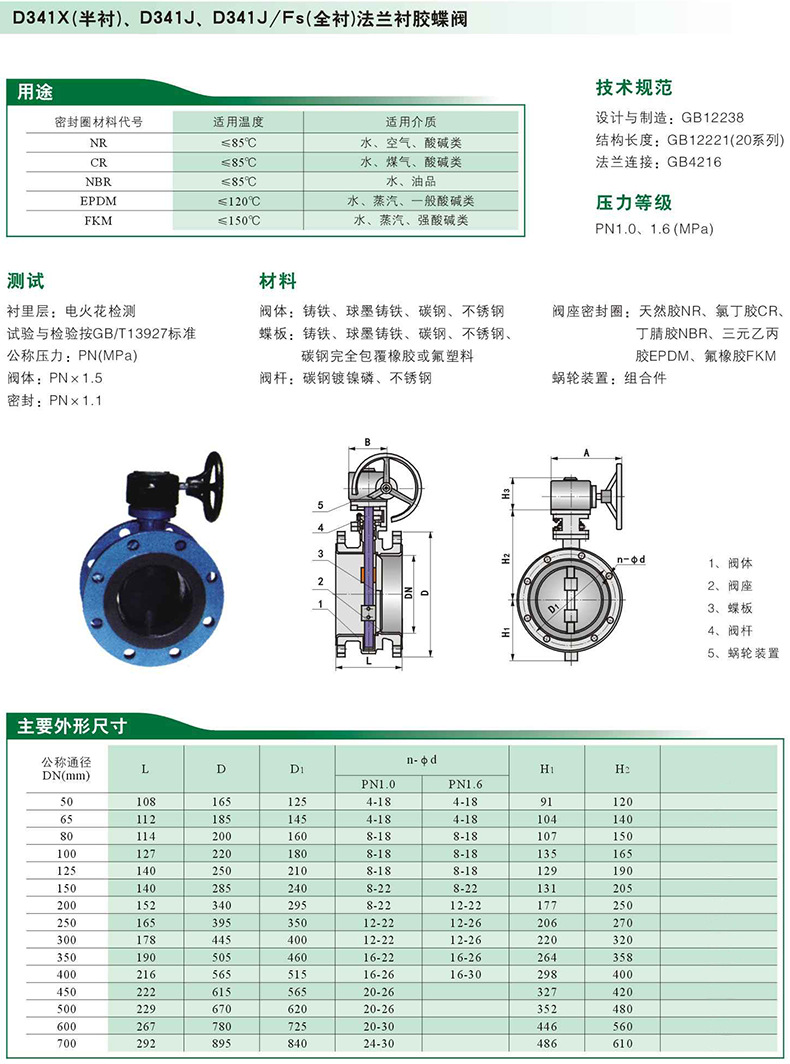 球磨鑄鐵軟密封蝶閥D341X-10/16Q 不銹鋼板 球磨板 渦輪中線 蝶閥示例圖2