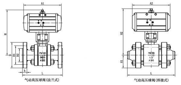 氣動高壓球閥_尺寸圖
