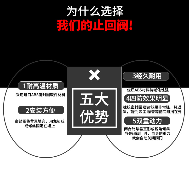 廚房抽油煙機煙道止回閥雙開門硅膠止回閥dn150塑料止逆閥示例圖1