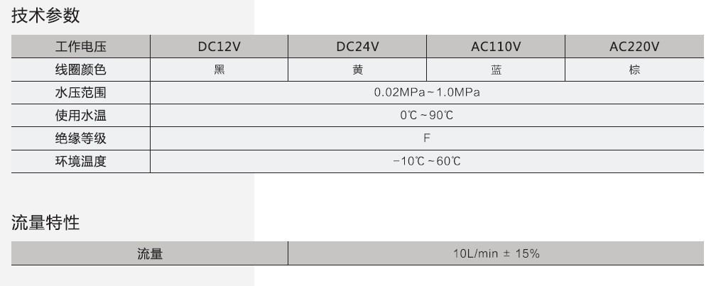 LEFOO/力夫廠家直銷 LFV18冷水進水電磁閥 凈水電磁閥 咖啡機電磁閥示例圖7