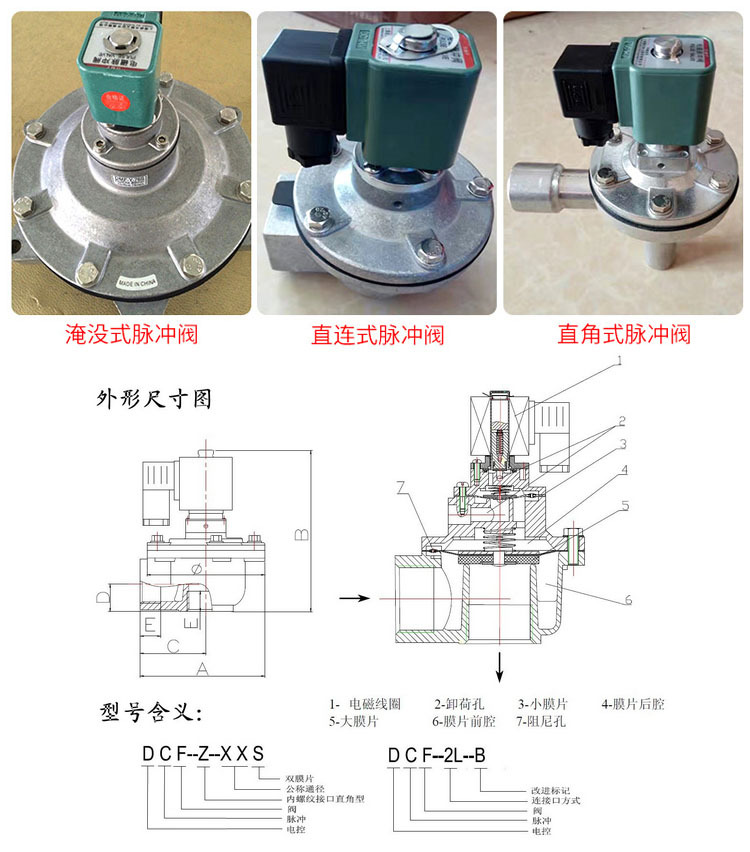 批發(fā)脈沖袋式除塵器專用電磁閥 直角電磁脈沖閥 法蘭連接脈沖閥示例圖30